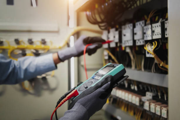 Best Circuit Breaker Installation and Repair  in Sumas, WA